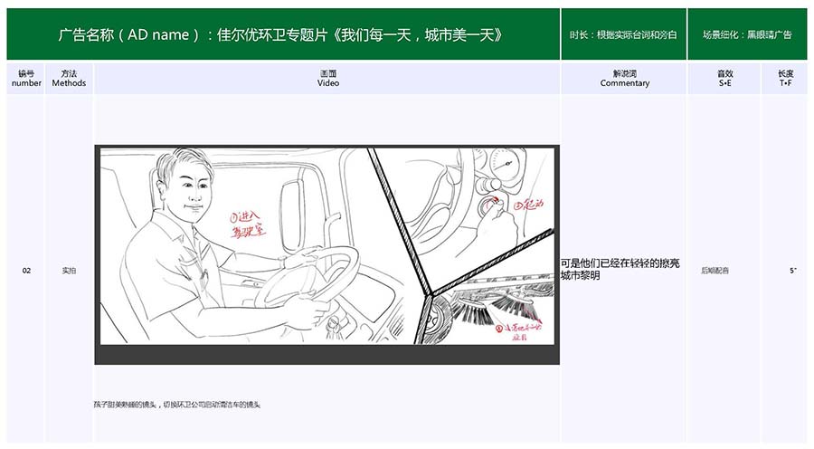 黑眼睛廣告為深圳佳爾優(yōu)環(huán)衛有限公司視頻的手繪分鏡頭腳本_02