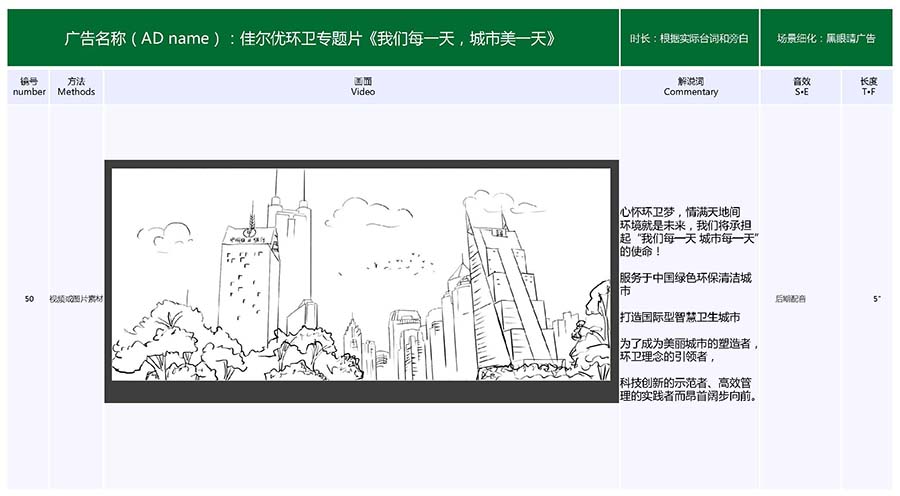 黑眼睛廣告為深圳佳爾優(yōu)環(huán)衛有限公司視頻的手繪分鏡頭腳本_10