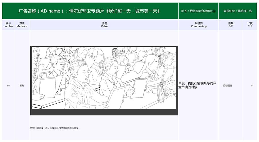 黑眼睛廣告為深圳佳爾優(yōu)環(huán)衛有限公司視頻的手繪分鏡頭腳本_03