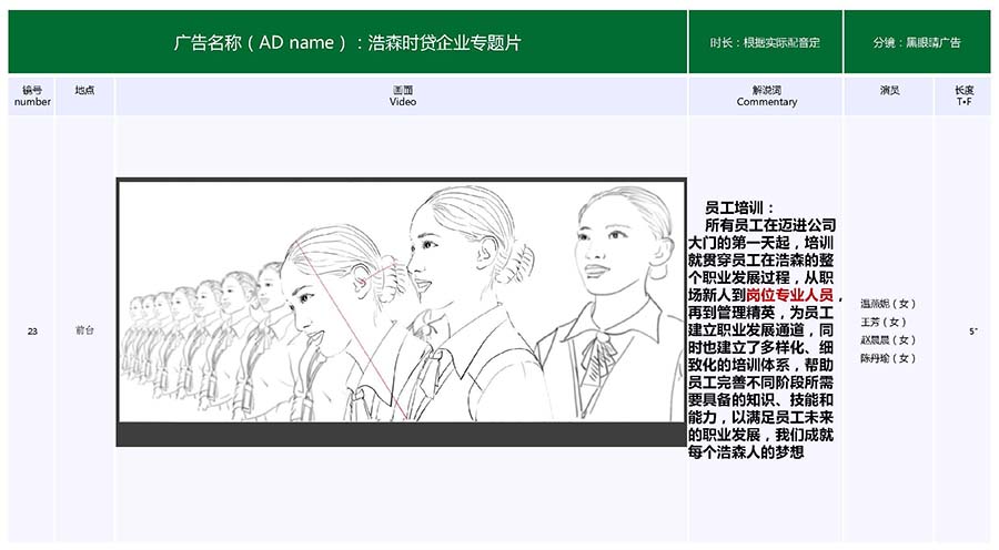 黑眼睛廣告為浩森時(shí)貸手繪分鏡頭腳本_09