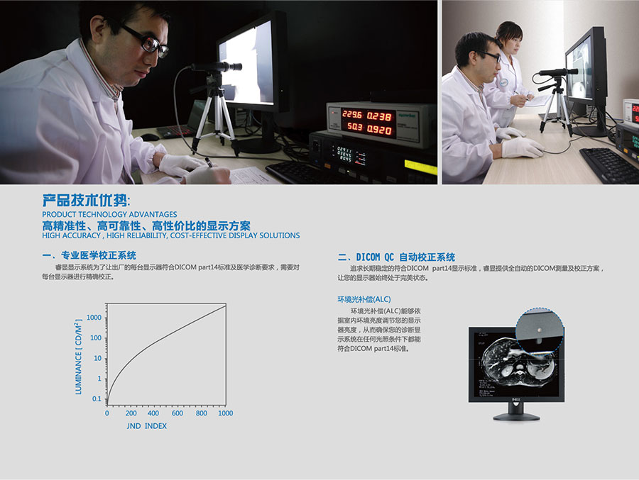 睿顯品牌設計的產(chǎn)品目錄_04