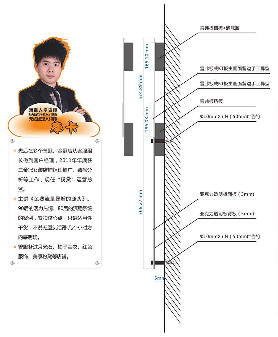 黑眼睛廣告為炬鼎力設計的教師看板