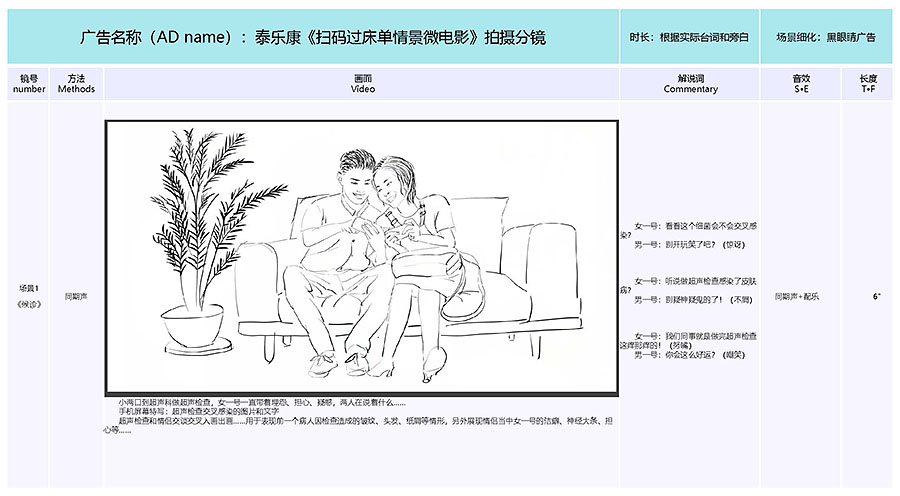 泰樂(lè )康《掃碼過(guò)床單》微電影分鏡腳本