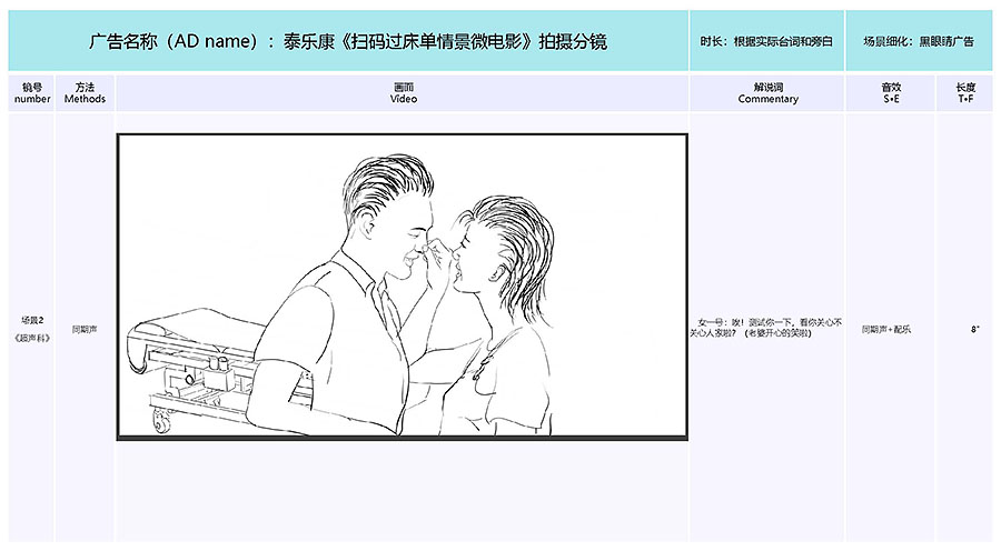 泰樂(lè )康《掃碼過(guò)床單》微電影分鏡腳本